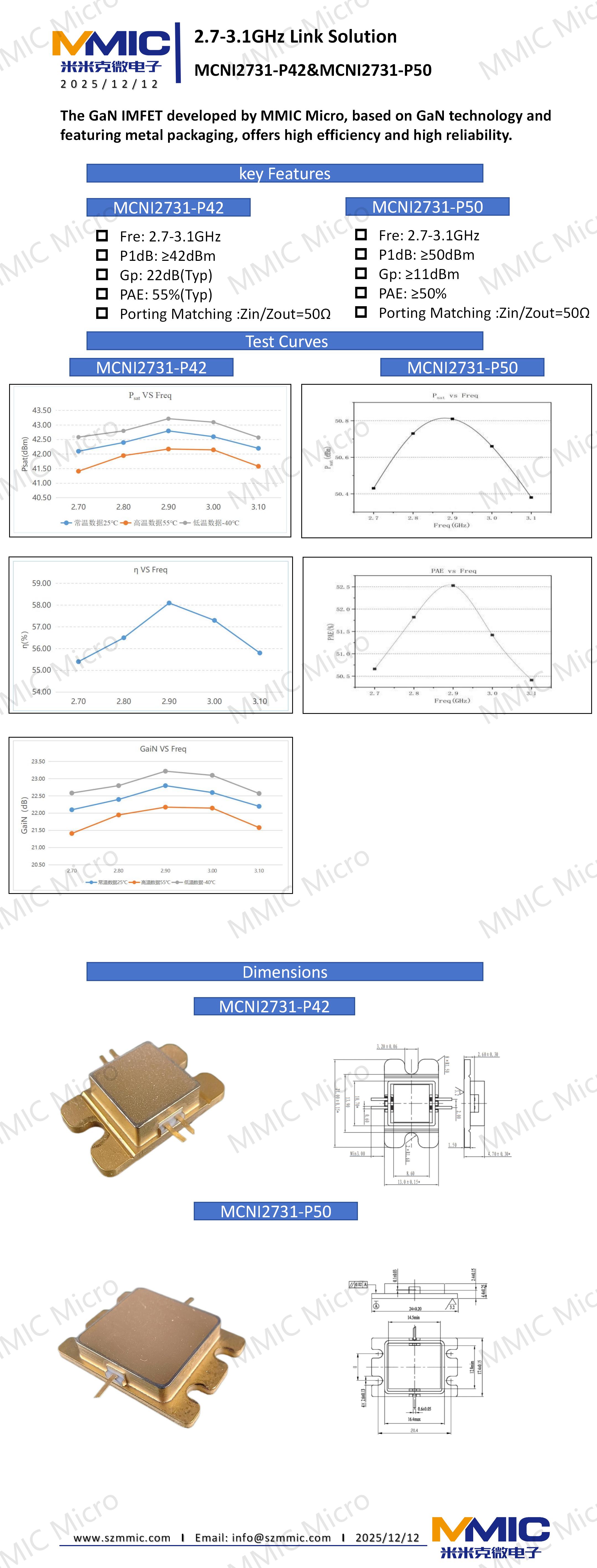 MMIC推文12.12_01(1).jpg