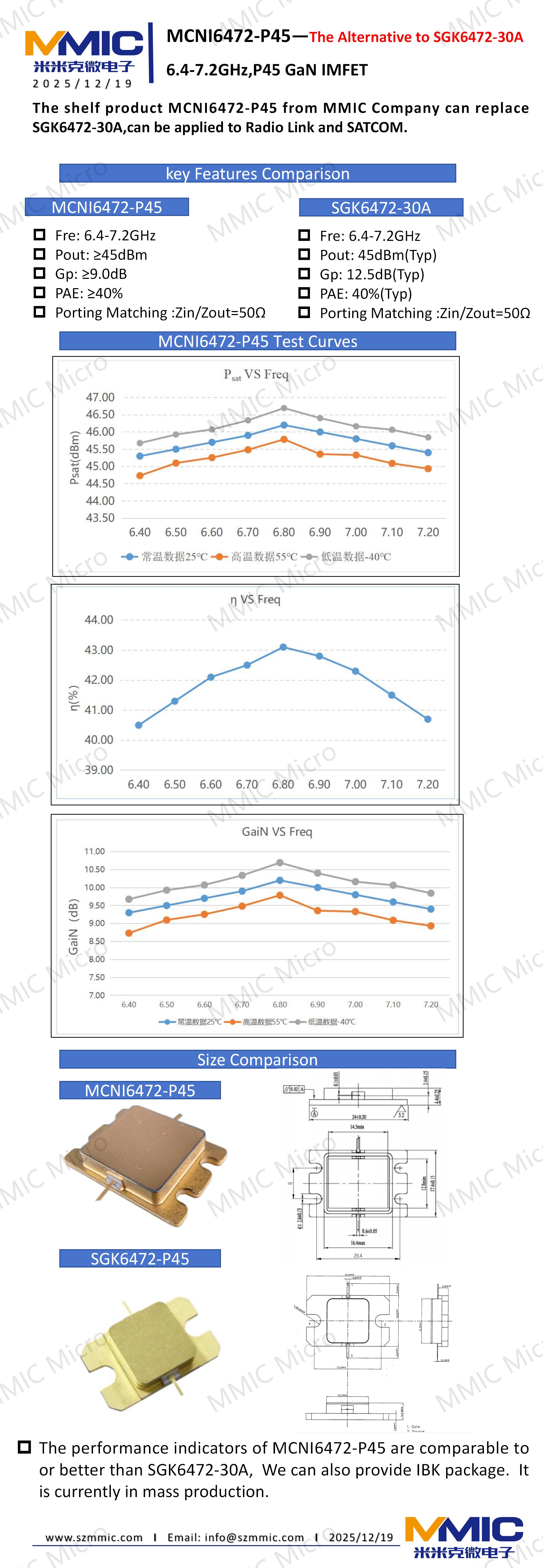 MMIC推文12.19_01(1).jpg